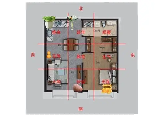 Home Feng Shui Guide