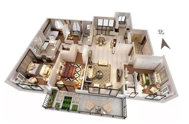 layout