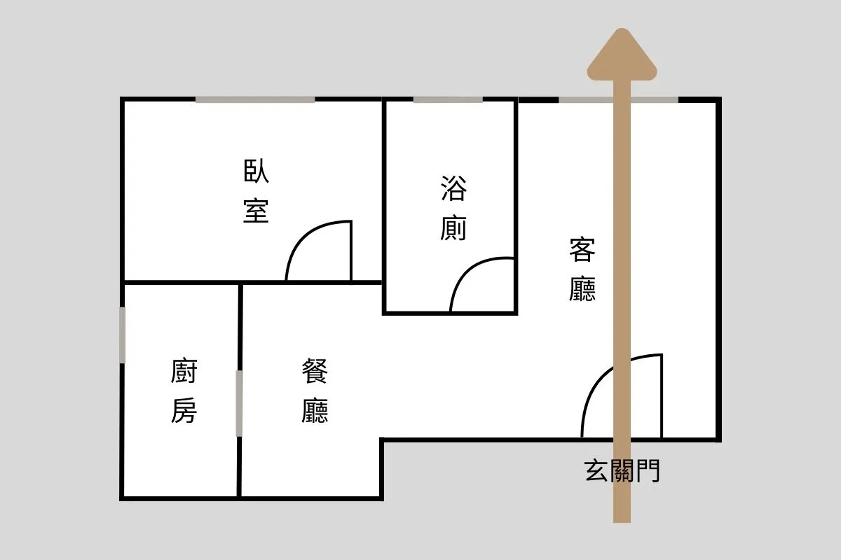 Apartment Feng Shui Taboos